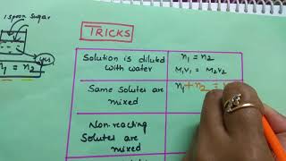 Tricks to Solve Molarity based Questions Easily