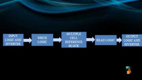 Multiple-Cell Reference Scheme Narrow Reference Resistance | Final Year Projects 2016 - 2017