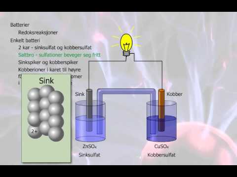 Video: Hvordan Det Lyset Fungerer - Alternativ Visning