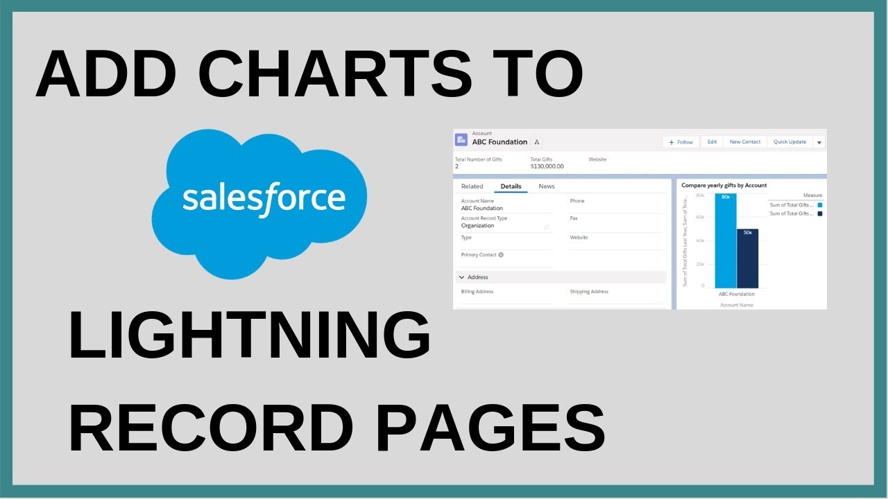 Salesforce Report Add Chart