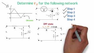 EEE Job Preparation: How to Draw Output Waveform for Parallel Clipper Circuit? (S.103)