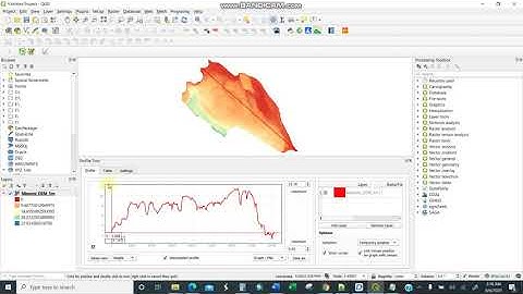 Elevation Profile using Profile Tool in QGIS