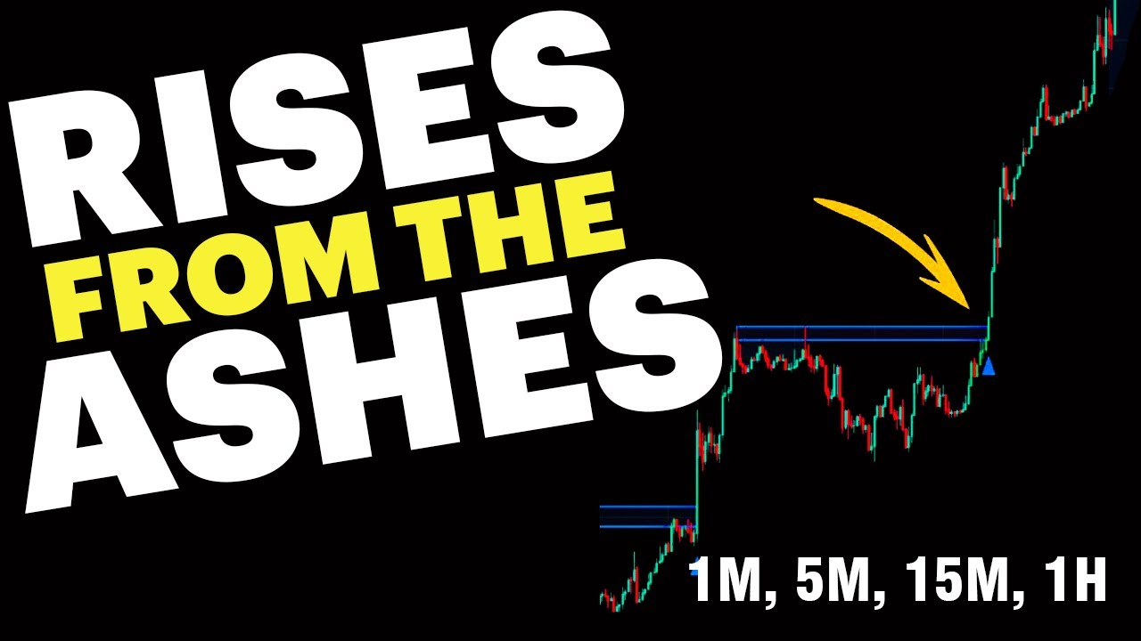 Turn Losses into Wins: Master Scalping NOW