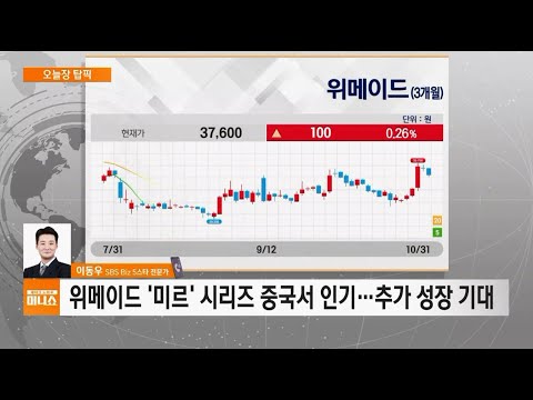 [오늘장 탑픽] 부진했던 게임주 &amp;#39;꿈틀&amp;#39;…주요 이슈는?