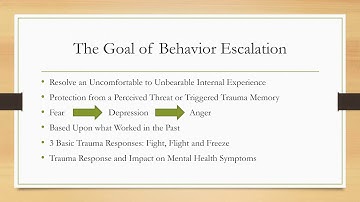 De-Escalation Strategies