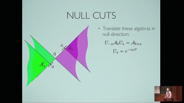 Recovering the QNEC from the ANEC - Thomas Faulkner