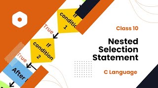 Nested Selection Statements - Exploring Advanced Conditional Logic | Class 10 Computer Science