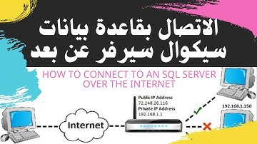 الاتصال بقاعدة بيانات sql server عن بعد | VB.NET How To Connect To An SQL Server Over The Internet.