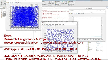 Ant Colony Optimization For the Travelling Salesman Problem | ACO TSP |  Ant Colony MATLAB code