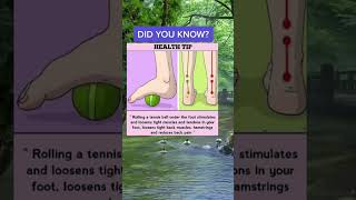 Did You Know? | Health Tips #shorts