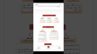 Ahkaam ul Tajweed with Ustaza Hina 03 سورہ التوبہ کو سورہ الا