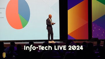 Countdown to Q Day Post Quantum Cryptography