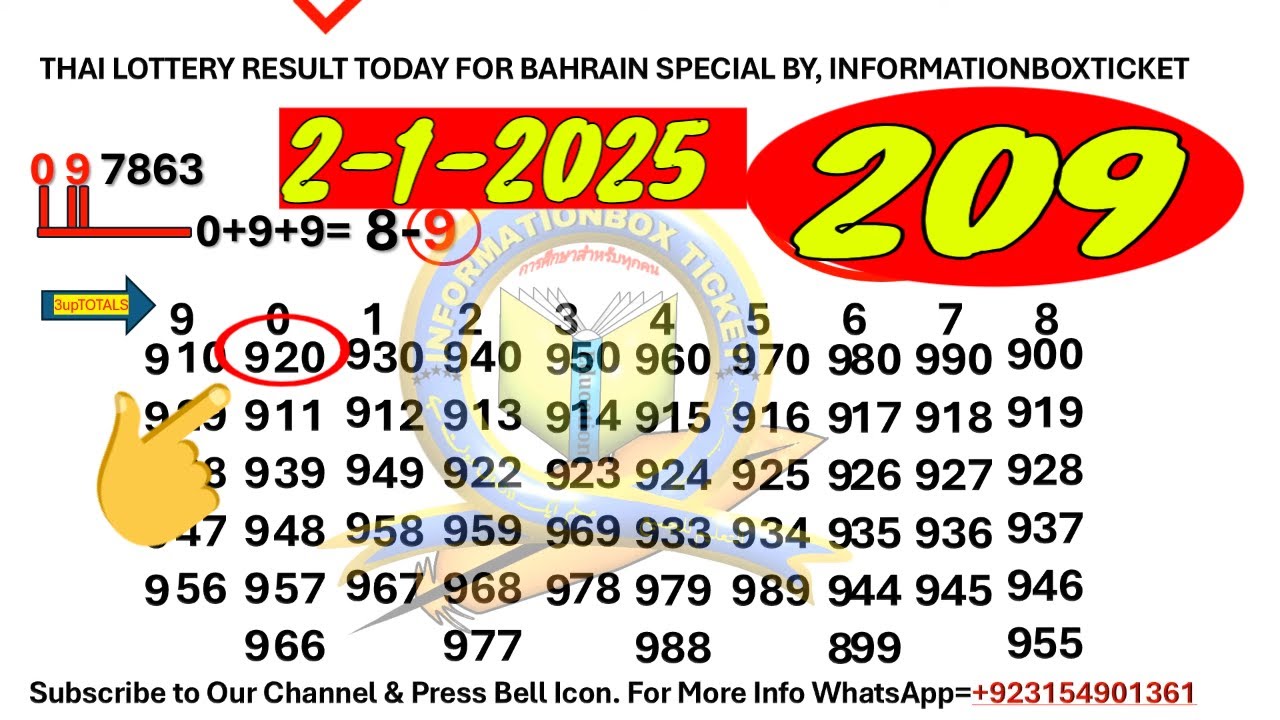 Lucky Star Lottery Bahrain Today Result