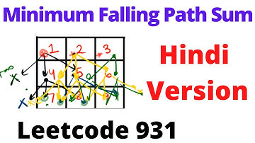 Minimum Falling Path Sum | Leetcode 931 | Hindi