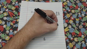 4th Grade | Go Math | 9.7 Compare Decimals