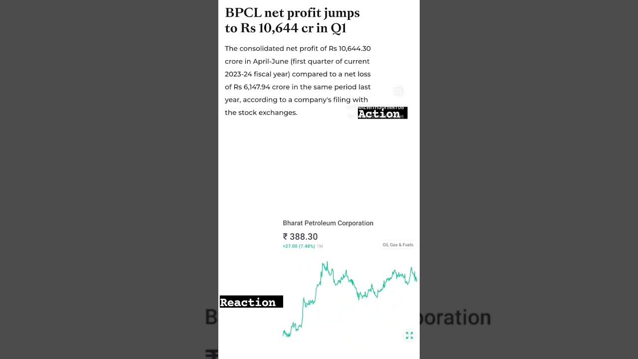 BPCL SHARE LATEST NEWS BPCL Q1 RESULTS 2023 BPCL DIVIDEND 2023 EX DATE. LATEST RIGHTS ISSUE