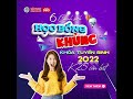 ☑ Trường Đại học Bình Dương chính sách học bổng