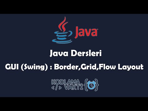 Video: Java-da layout nədir?