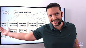 Quem compõe a organização da Administração?