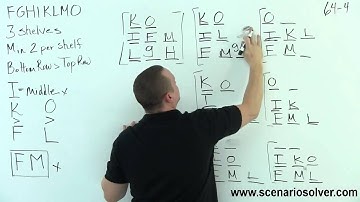 LSAT Conditional Reasoning Solutions - PrepTest 64 Game 4