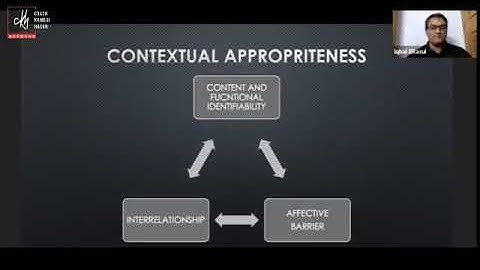 Basics of Communication and Business English | Iqbal-E-Rasul