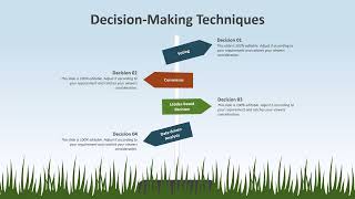 Decision Making Techniques PowerPoint Template | Kridha Graphics