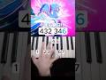 展示中毒feat.初音ミク-AnythingBecomeMoe#shorts