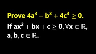Prove The Inequality | Using AM-GM.