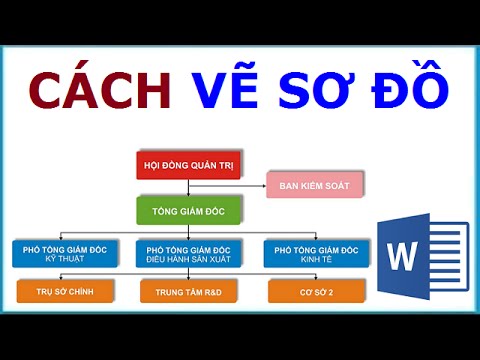 Video: Làm cách nào để tạo sơ đồ vòng tròn trong Word?