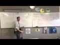 Understanding Limits and Fractions