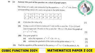2024 GCE Cubic Function(Polynomial) || Mathematics Paper 2 || #exam