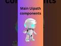 💫Main components of UiPath ✨what is the components of UiPath#shorts#uipathskillathon2022
