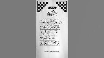 AL-ALAK - Egzon Ibrahimi (سورة العلق) #surah_alaq​#egzonibrahimi #quran #foryou