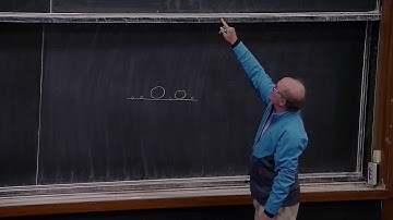 C. T. McMullen - Billiards, quadrilaterals and moduli spaces