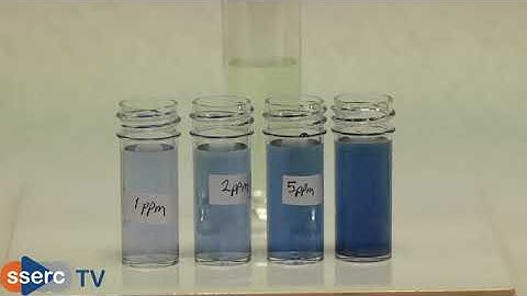 Phosphate analysis