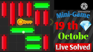 19 th October Hamster kombat Daily Mini-Game (Puzzle Solved) in few Second