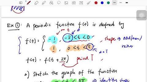 4.3 Fourier Series ( Part 2 example 1 Odd function)