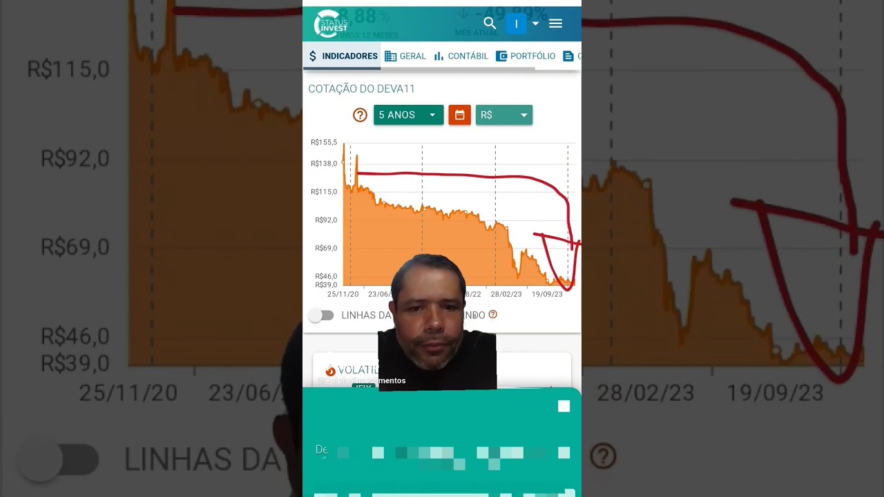 DEVA11 RESUMÃO  FII AUMENTA DIVIDENDOS 