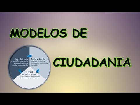 Modelos de Ciudadania - YouTube