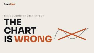 The Dunning-Kruger Chart Is Wrong (Here's the Real Science)