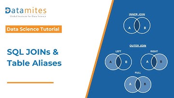 SQL JOINs & Table Aliases Explained with Examples | Datamites