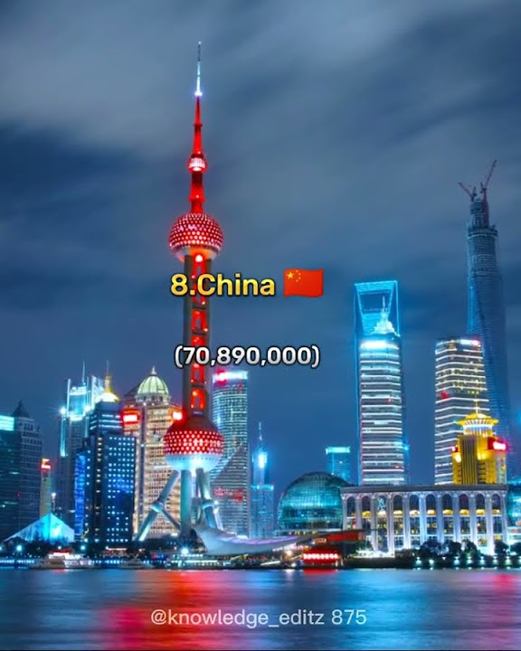 top-10-countries-that-have-highest-christian-population-in-the-world-in