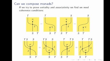 (Zwart, Marsden) / (Baez, Williams) (temporary)