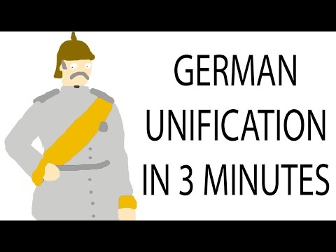 German Unification | 3 Minute History