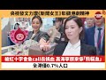 【娛樂焦點】被紅十字會急call去捐血 高海寧原來係「熊貓血」，全港僅0.7%人口。央視發文力讚《新聞女王》彰顯港劇精神，佘詩曼預告劇情更峰迴路轉。