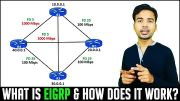What is EIGRP and How does EIGRP Protocol work and choose the route | CCNA 2018