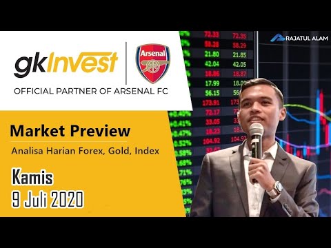 Pak forex reserves 2020