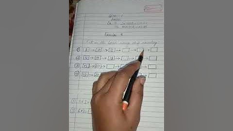 Fill in the boxes using skip counting