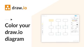 The best ways to color your draw.io diagrams