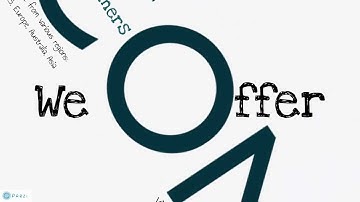 Savvycom   The leading mobile development company